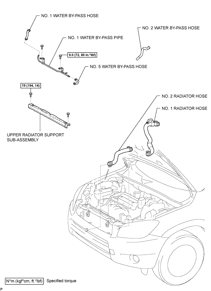 Toyota Rav4. Aca30, 33, 38 Gsa33 Zsa30, 35.2Az-Fe Cooling.Cooling System.Cooling Fan Motor  Components